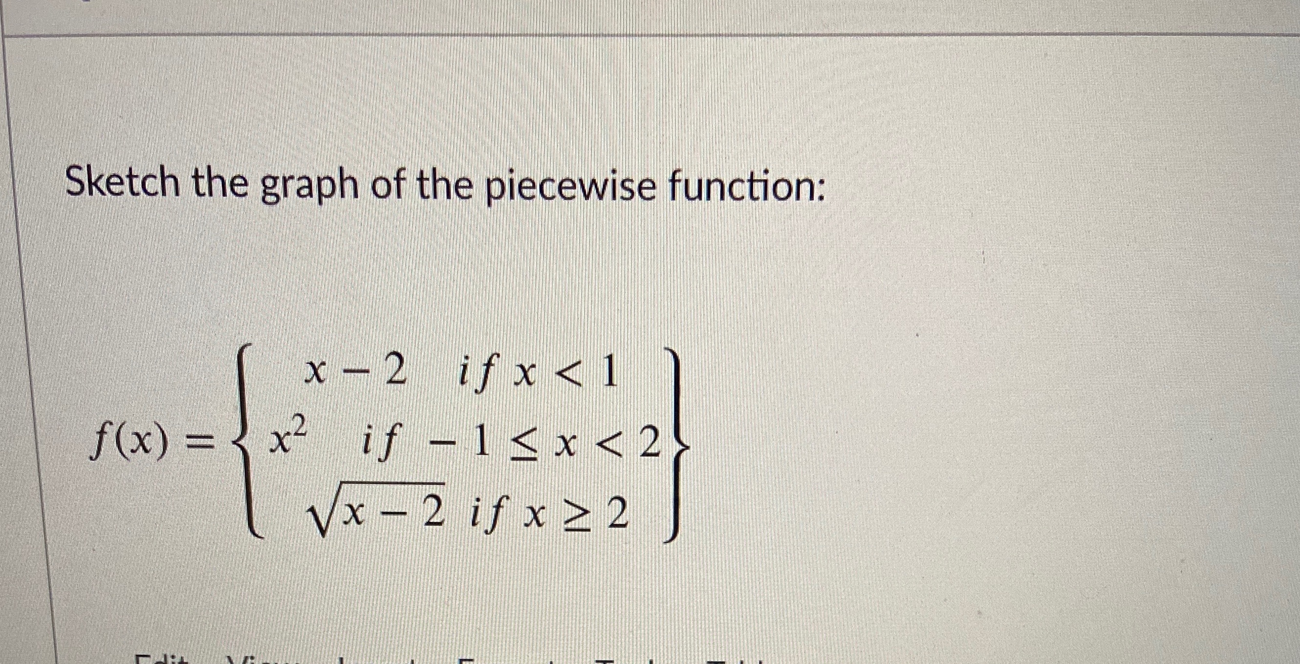 Sketch the gravo lioion: f(x) = ax2 if I S x x