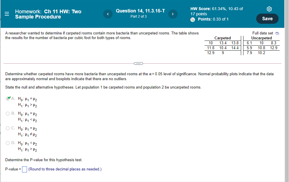 Homework: Ch 11 HW: IWo Sample Procedure Question 14, 11.3.15-T Part 2