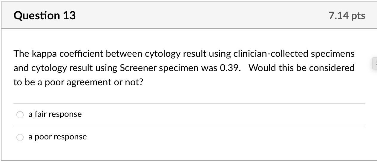 [1]. Under-screening is likely to be higher among uninsured women. Finding innovative