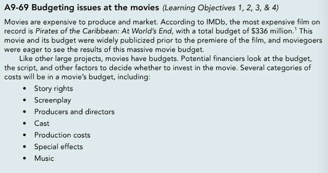  Part 1: ProjectComplete the Real Life Problem A9-69 "Budgeting Issues at