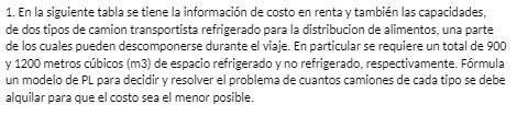 Ias capacidedes, dos tipos de camion transportista refrigerado distribucion cle alimentos, una