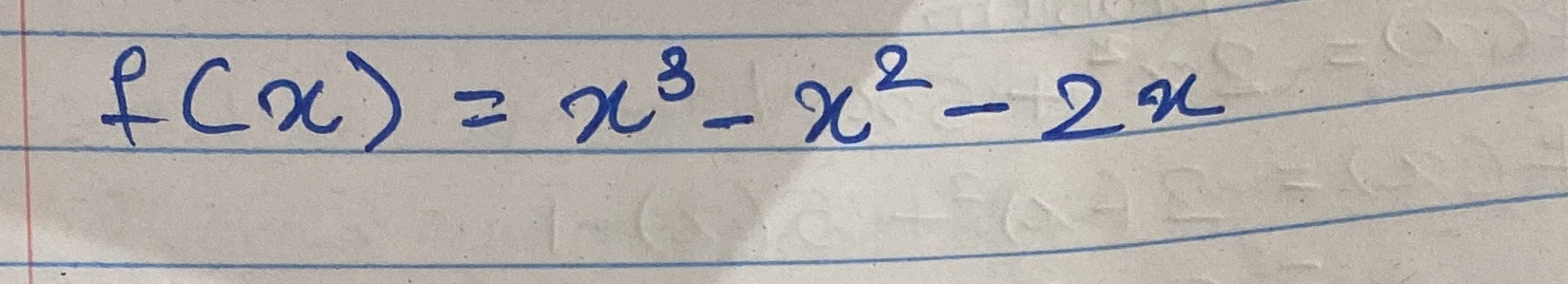  Graph the function and identify the intervals on which the function