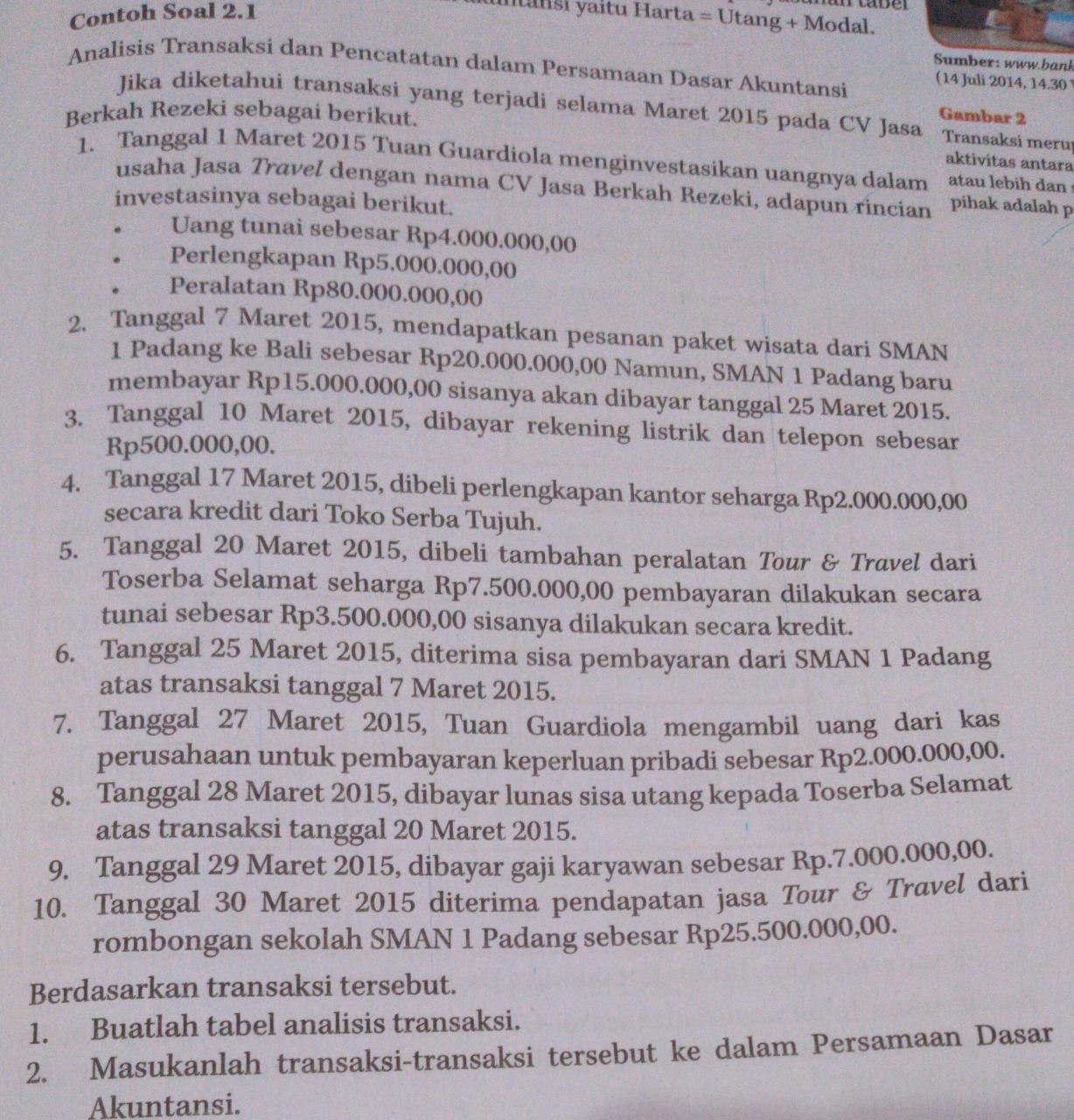 yattu Harta = Utang + Modal. Contoh Soul 2.1 Sumber. www.bank Analisis