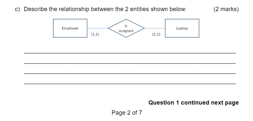  c) Describe the relationship between the 2 entities shown below: (2