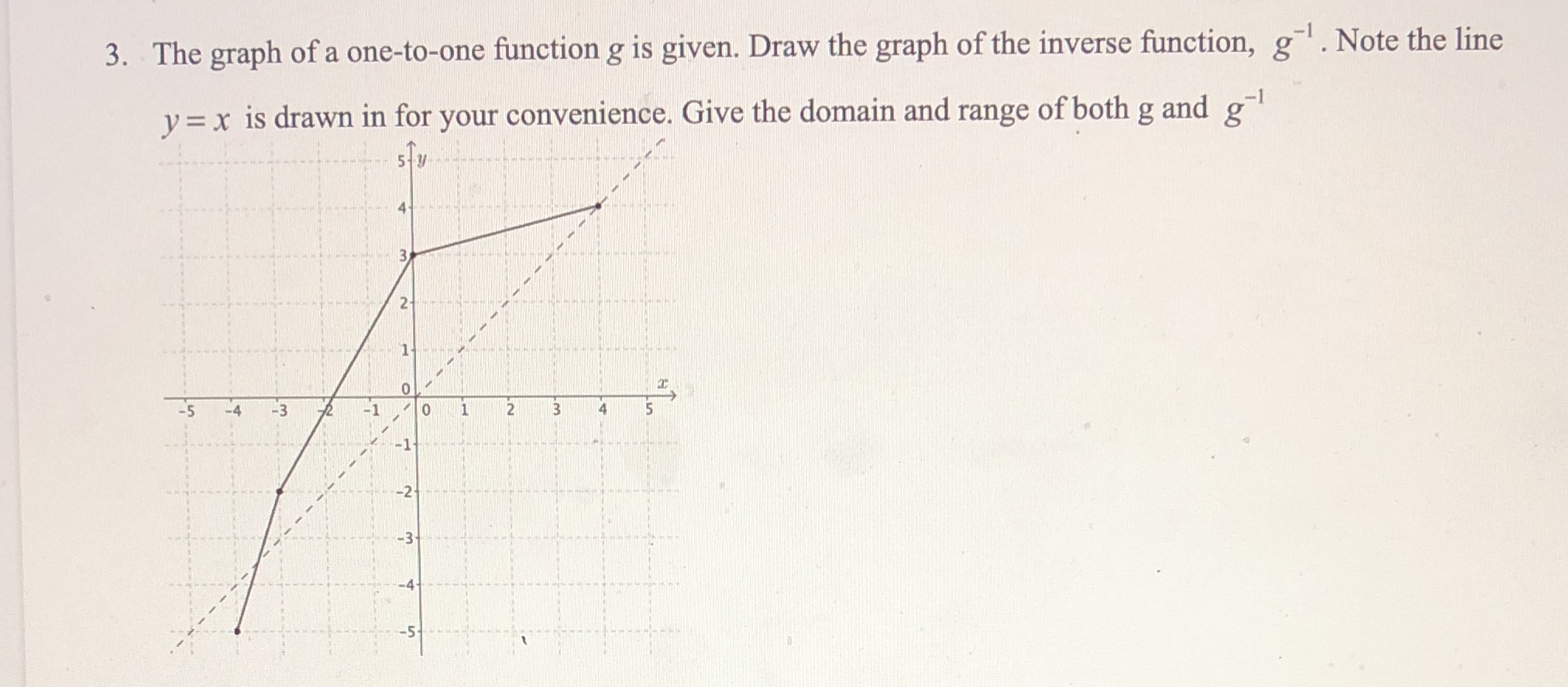  3. The graph of a one-to-one function g is given. Draw