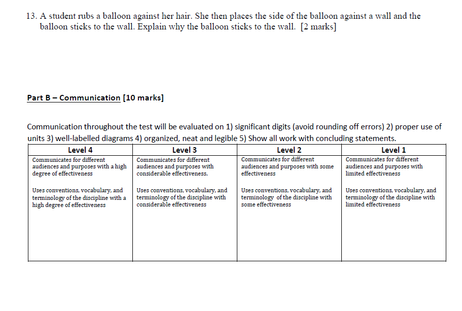 the electric potential at a distance of 0.200 m from the object
