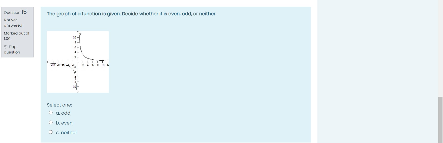  Question 15 The graph of a function is given. Decide whether