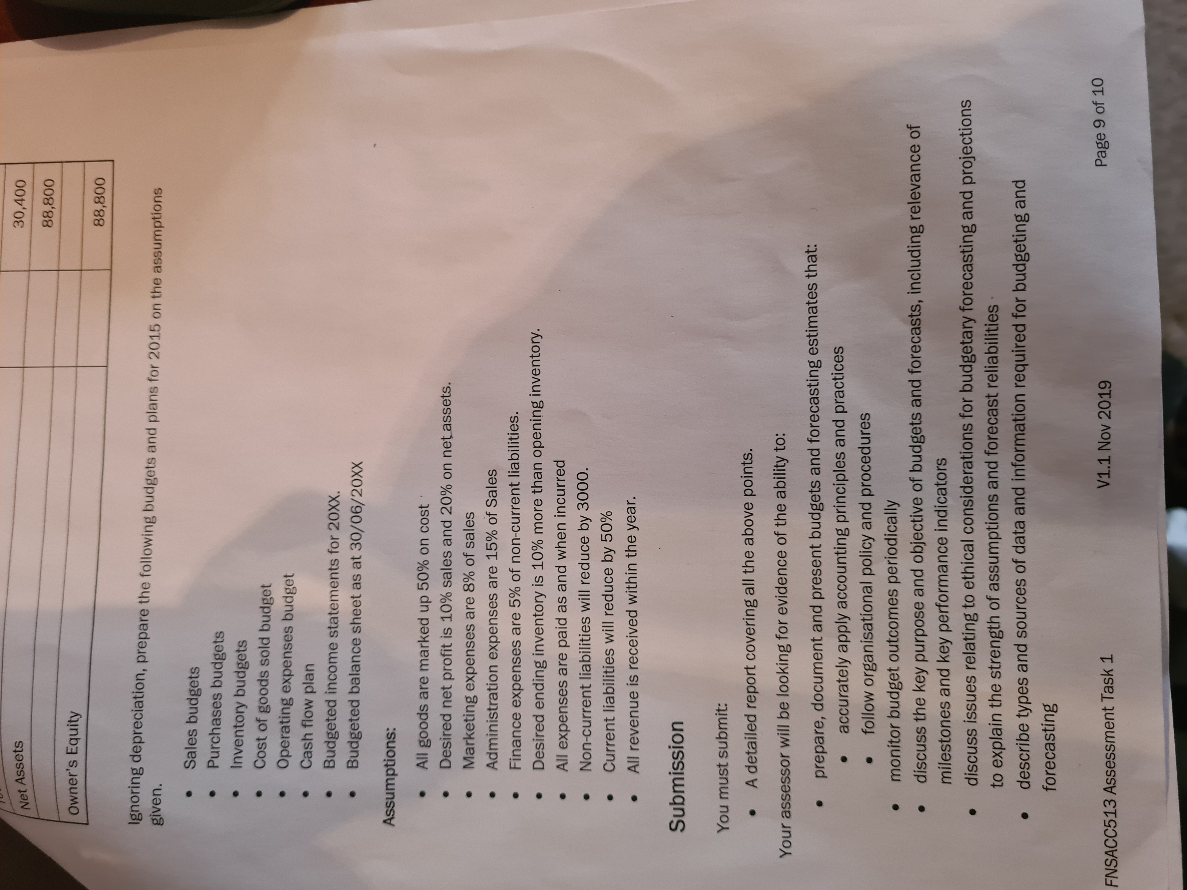 prepare an annual budget for a business of your choice or using