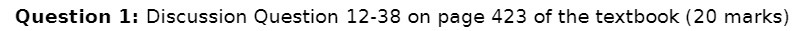 Question 1: Discussion Question 12-38 on page 423 of the textbook (20