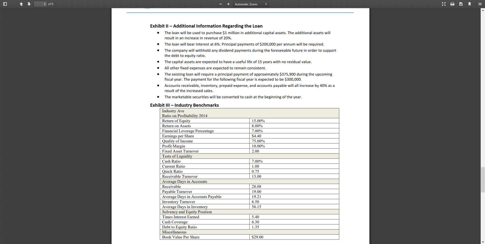 few months, rival professional service firm, BUSI 2083 LLP has provided you