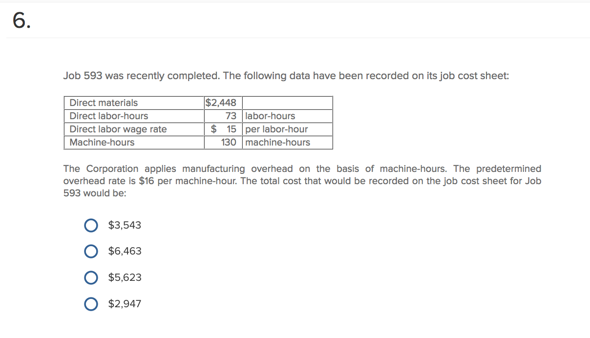 results last year: net operating income, $6,150; turnover, 2; and ROI 15%.