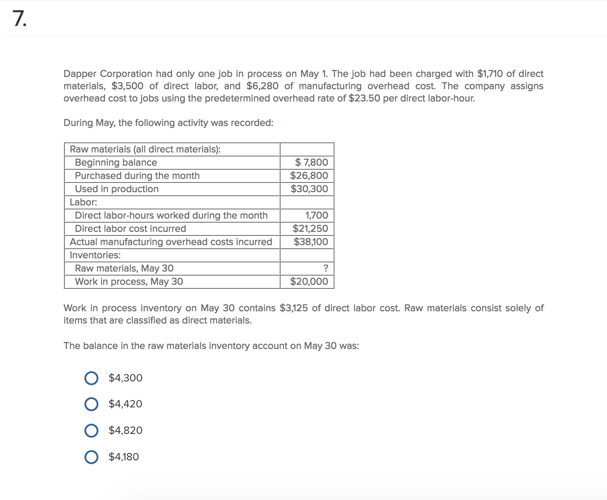 Chabot Company's average operating assets were: 0 $4,612,500 0 $1,230,000 0 $12,300