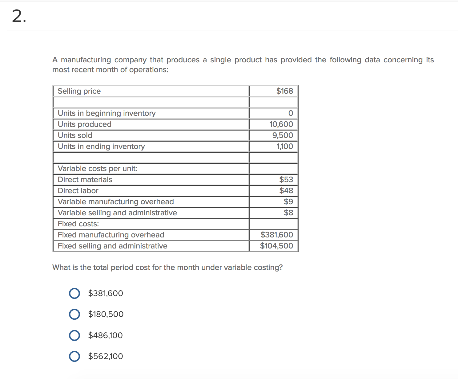 division of a major corporation. Last year the division had total sales