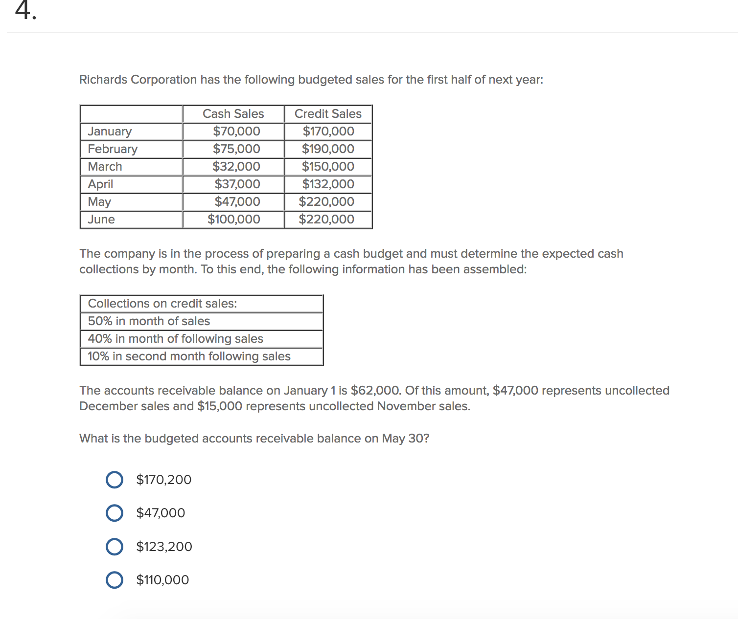 of $8,575,000. The company's minimum required rate of return is 20%. Required: