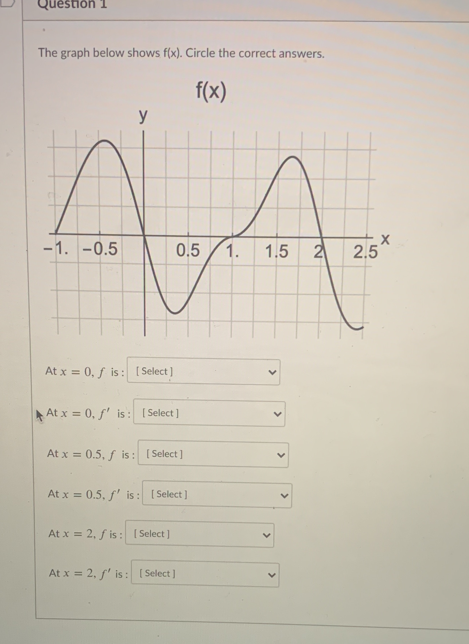 f (x ) -1. -0.5 X 0.5 1. 1.5 2.5 At x