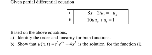PARTIAL DIFFERENTIAL EQUATION Given partial differential equation _ _ Based on