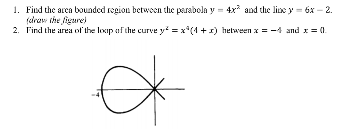 the area bounded region between the parabola y = 4x2 and the