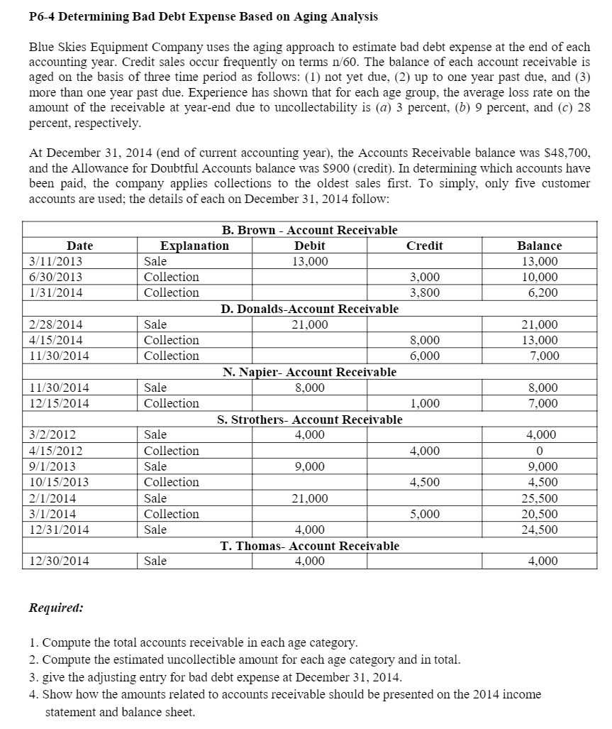P6-4 Determining Bad Debt Expense Based on Aging Analysis Blue Skies Equipment