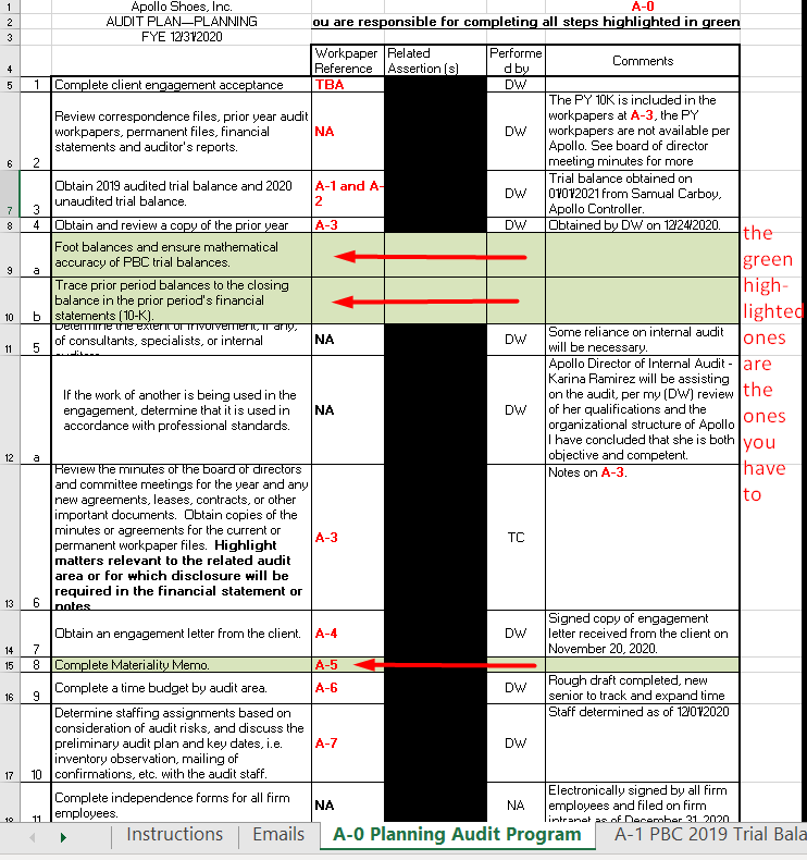  Please help asap Required information:In this mini-case perform some procedures required