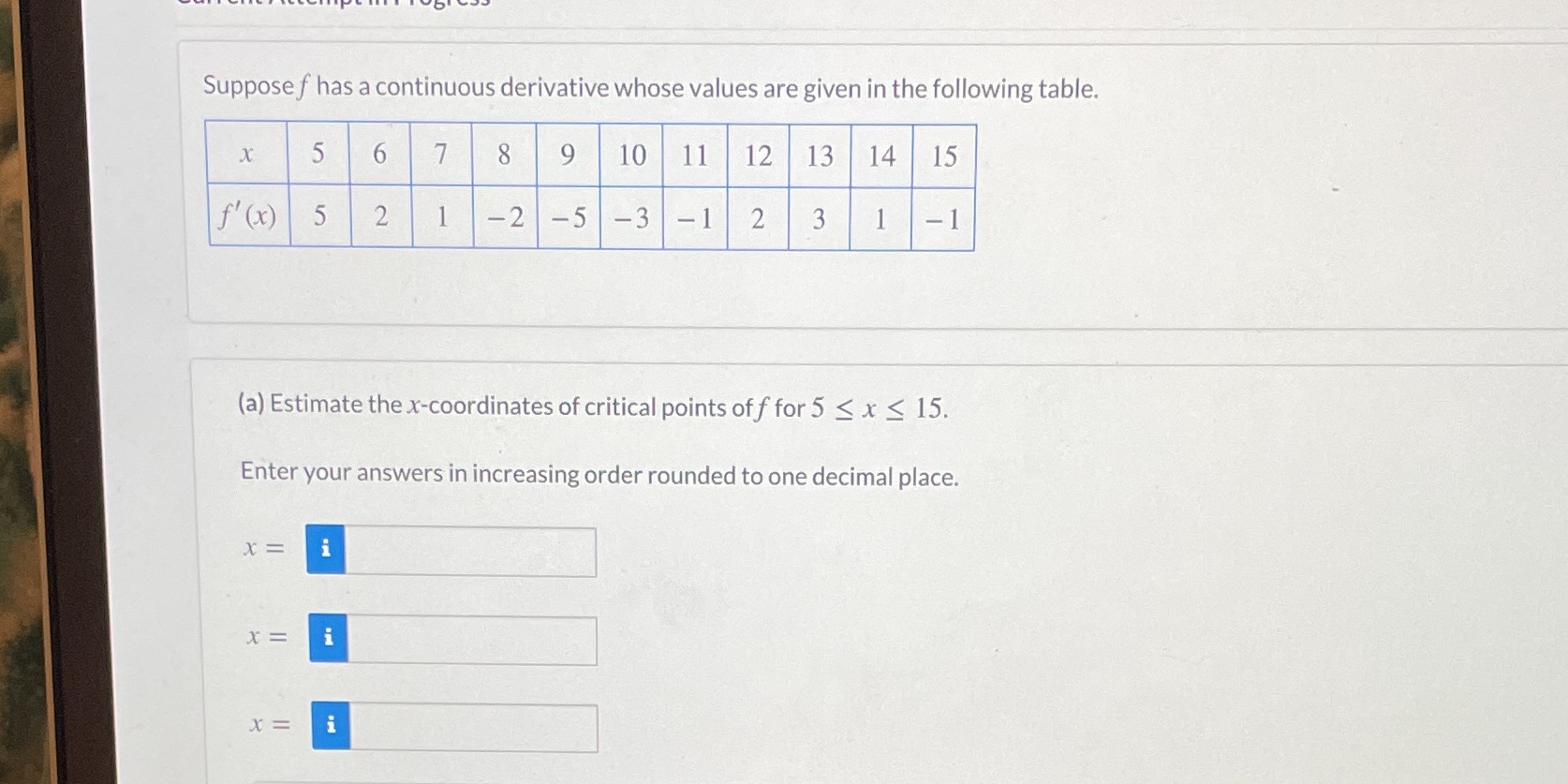 Suppose f has a continuous derivative whose values are given in
