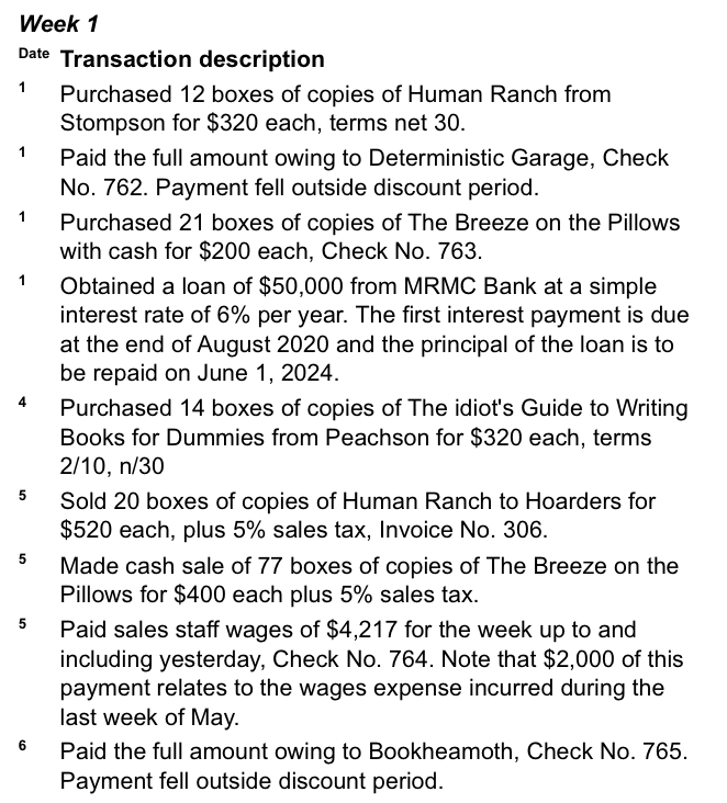 2020 and the principal of the loan is to be ropaid on