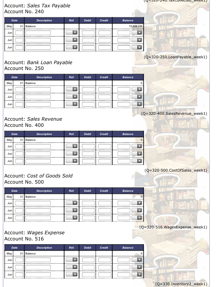 with cash for $200 each, Check No. T63. Obtained a loan of