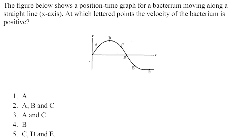  The figure below shows a position-time graph for a bacterium moving