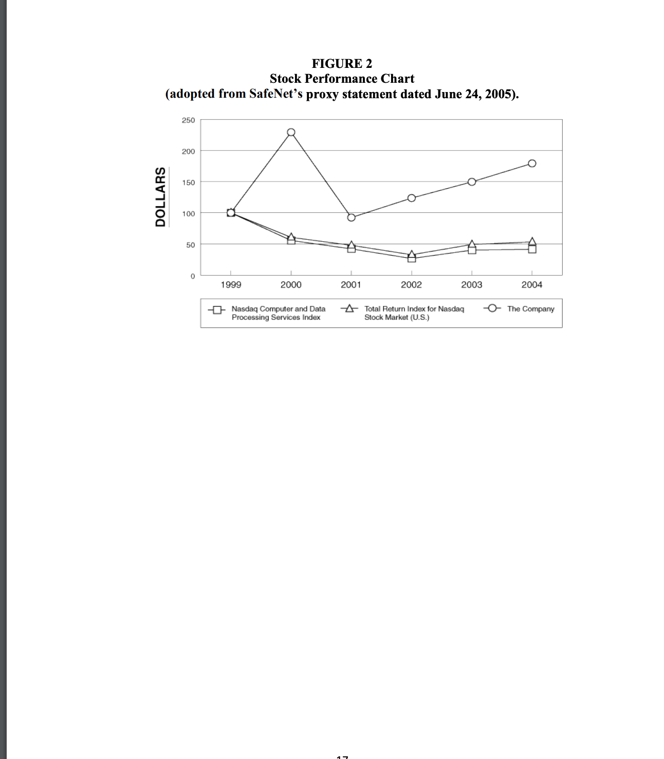 maintaining the procedures of her superior, Anthony Caputo, Chair of the Board