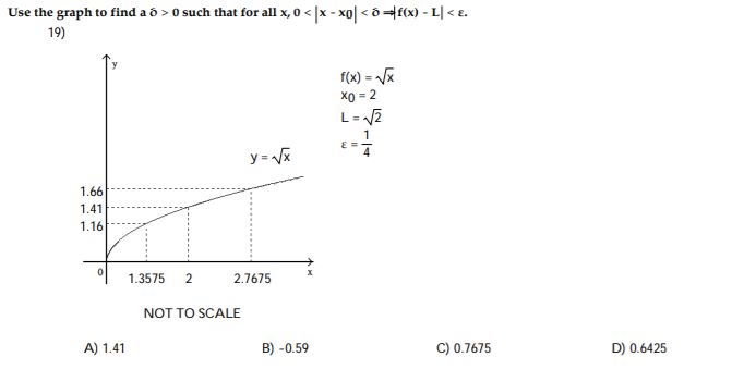 Use the graph to find a > O such that for all