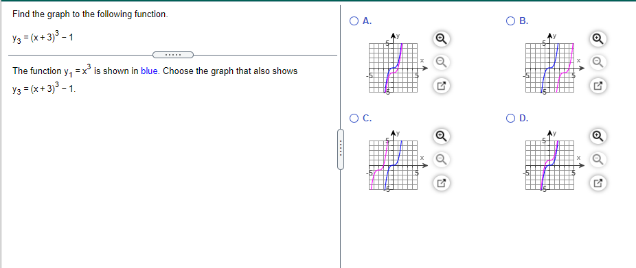 (x + 3}Er 1 The function y1 = x3 is shown in