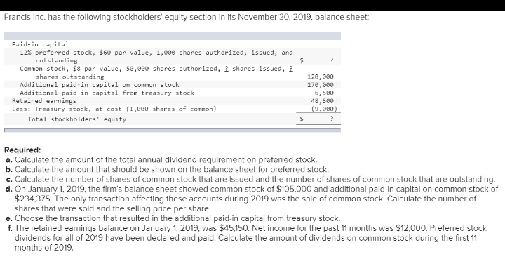 Accounts receivable 168,120 Provision for doubtful debts 620 Cash in hand 100