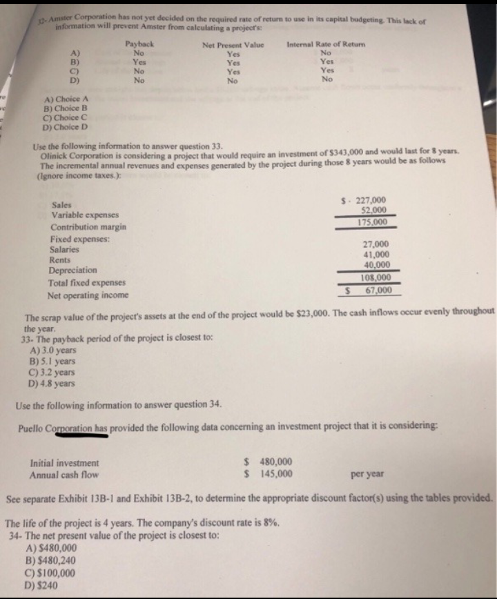 Accounts payable 127,450 Bank overdraft 50,754 121/2% debentures 200,000 Bank loan 270,000