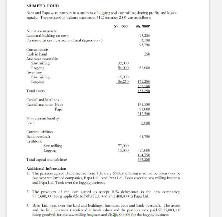 165,592 Interest charges 79.960 2.555.870 2.557.870 Additional Information 1. Details of property,