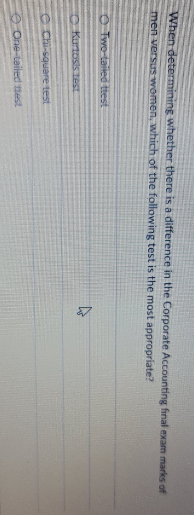 the Corporate Accounting final exam marks of men versus women, which of