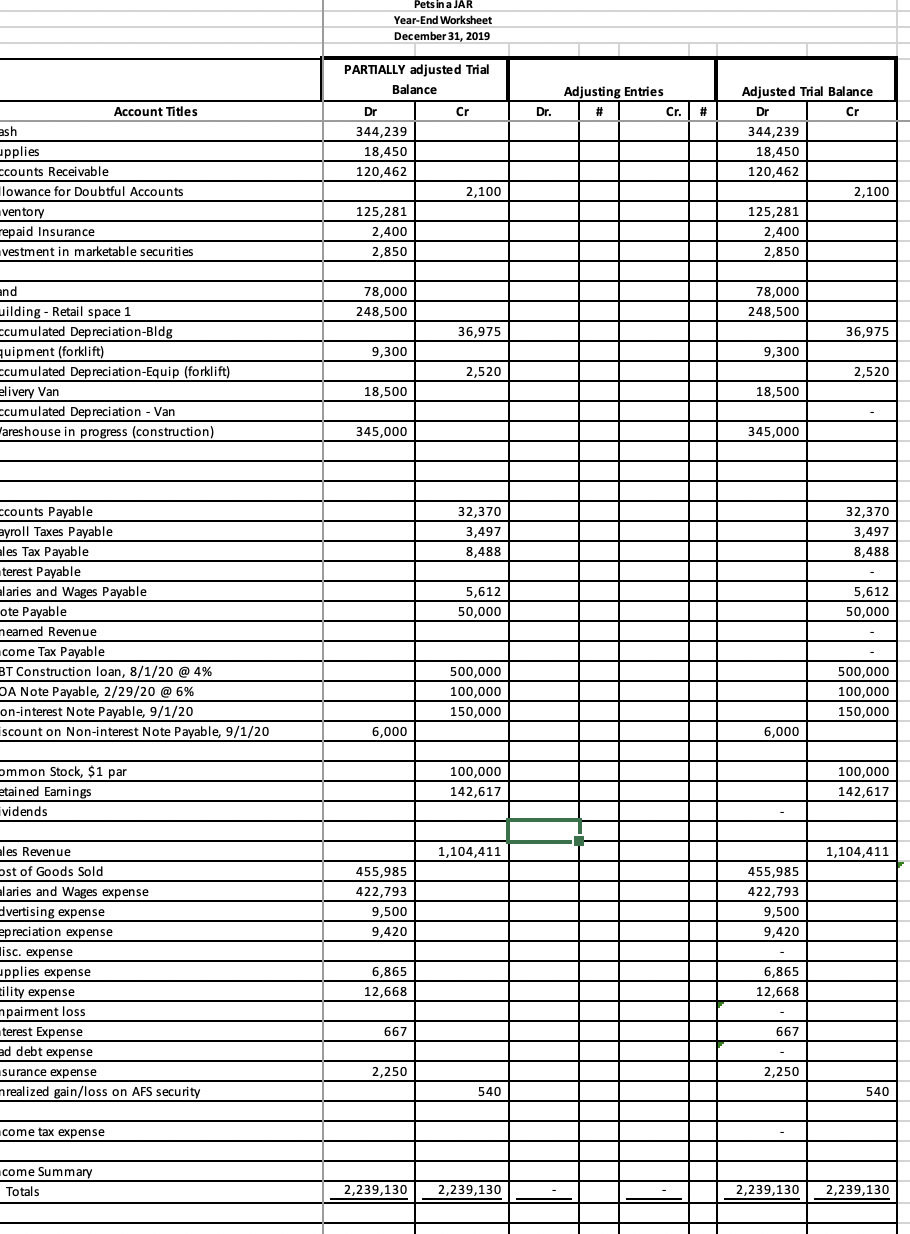 31, 2020, Co received a check from Cici for $200 in partial