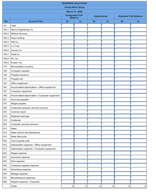  make a 6-column work sheet that includes the unadjusted trial balance,