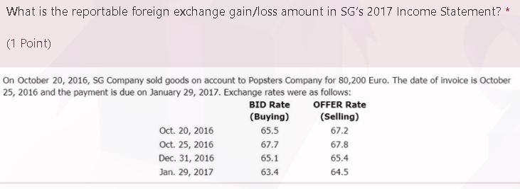 Statement? (1 Point) On October 20, 2016, SG Company sold goods on