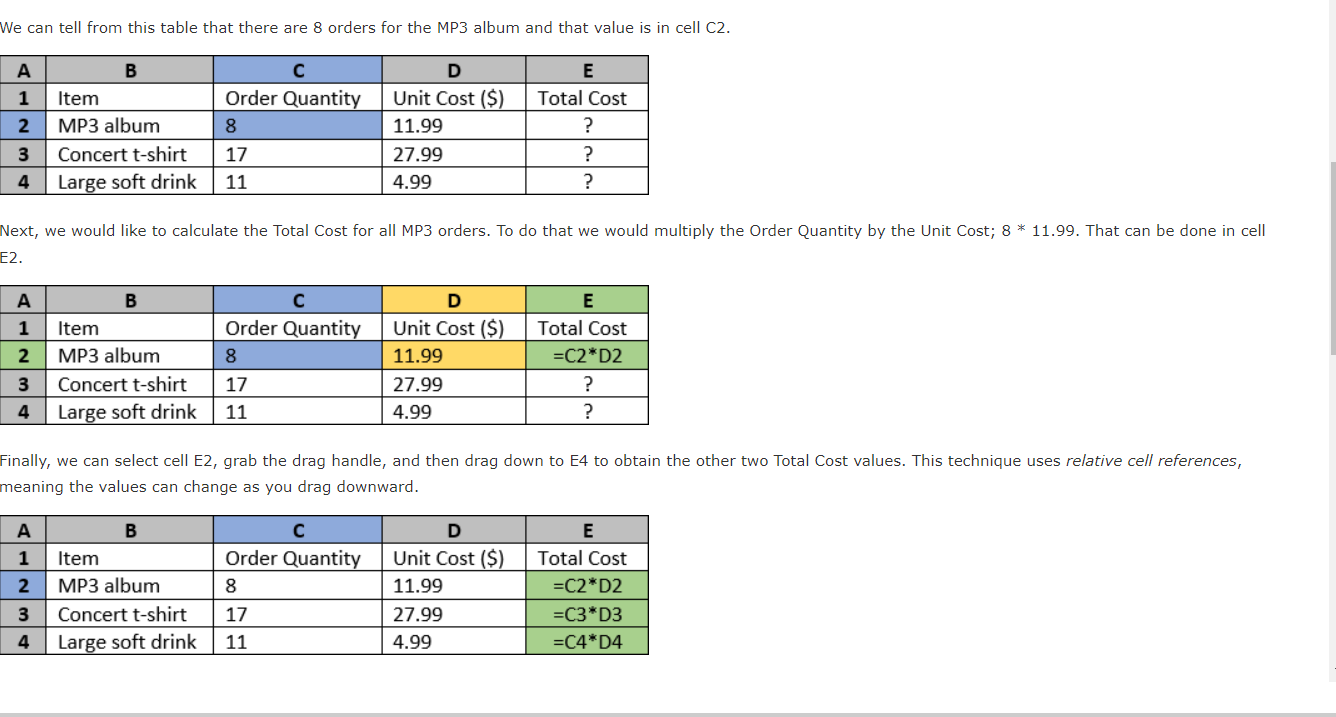 of a cell as an address on a map.The data has been