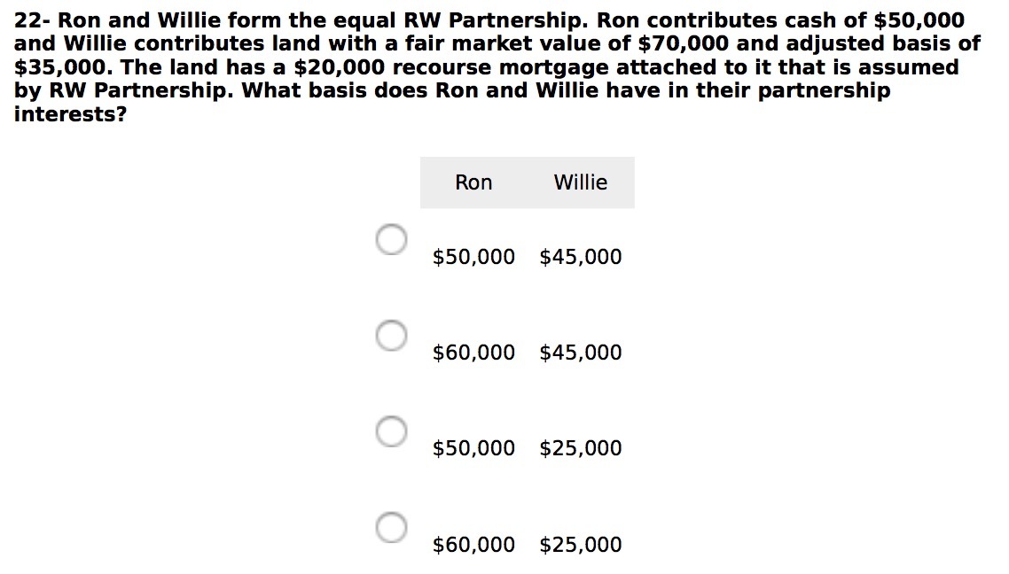 of $50,000 and Willie contributes land with a fair market value of