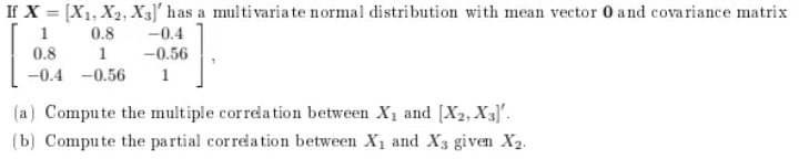 normal distribution with mean vector 0 and covariance matrix 1 0.8 -0.4