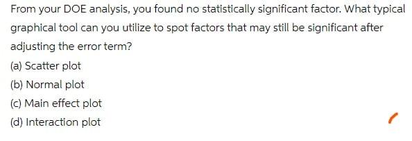 From your DOE analysis, you found no statistically significant factor, What