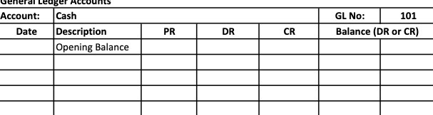 Account: Date Cash Description Opening Balance GL No: 101 PR DR CR