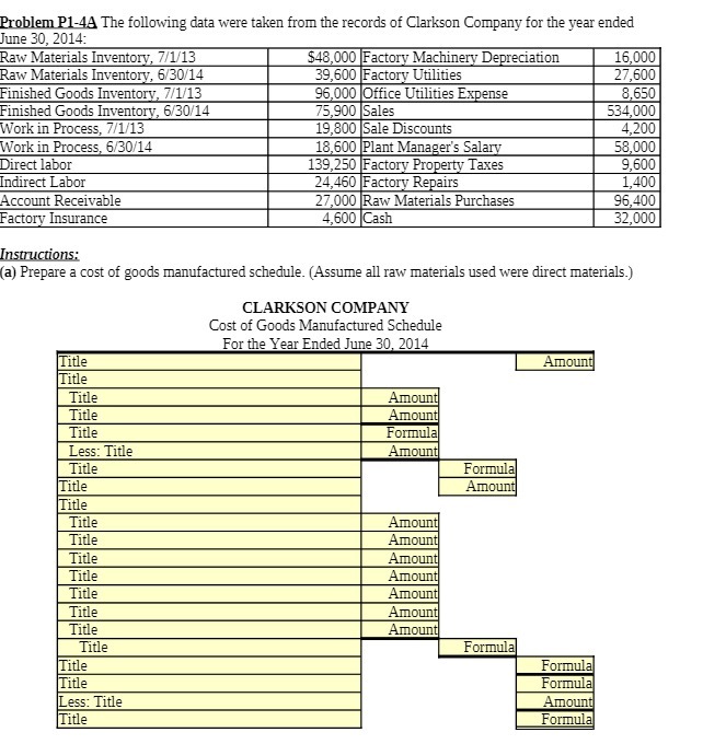 The following data were taken from the records of Clarkson Company for