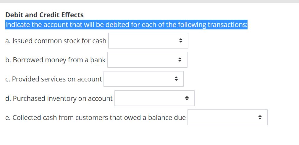 Borrowed money from a bank c. Provided services on account d. Purchased