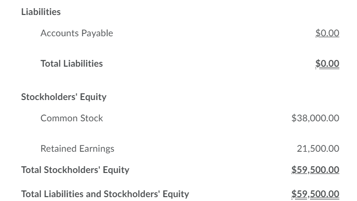 all the work.. i just want to confirm it is correct... if