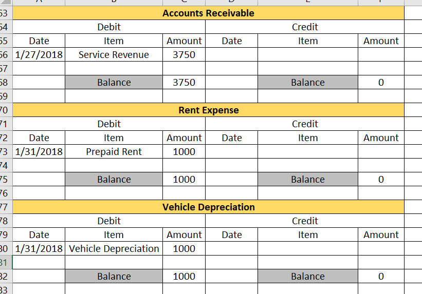 earnings provided... the information i was originally provided to make these documents