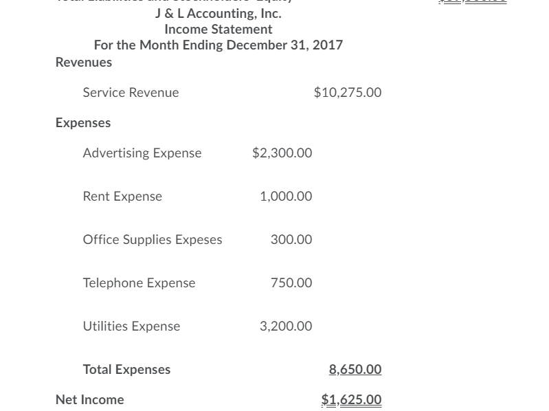 cash for the amount of $1,900.On January 9, 2018, a payment in