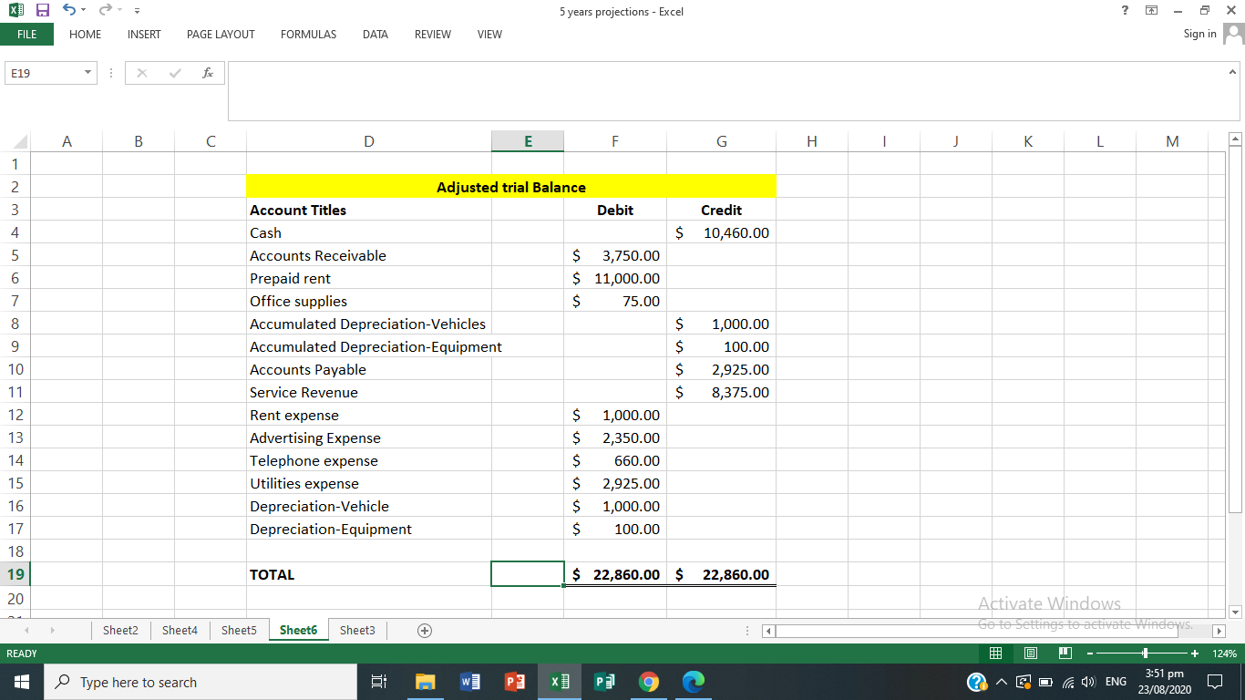 2018, office supplies are purchased in the amount of $75 with cash.On