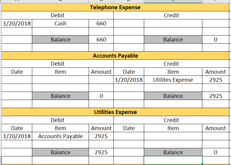 for the amount of $660 is received and paid with cash.On January