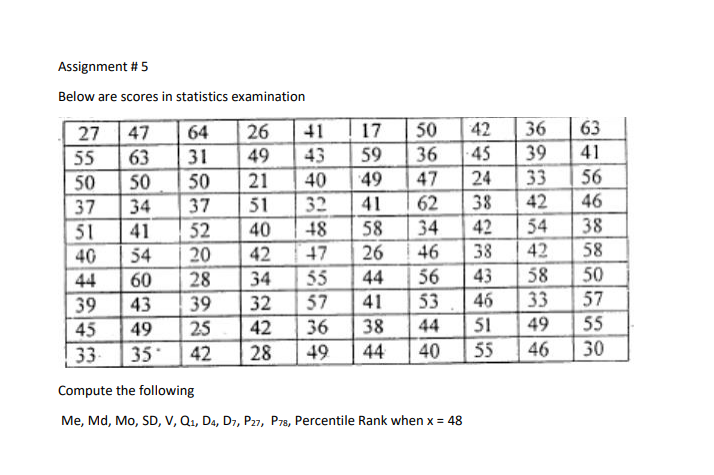  Assignment # 5 Below are scores in statistics examination 27 47